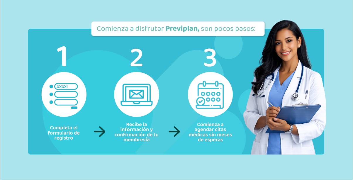 Pasos para disfrutar Previplan
